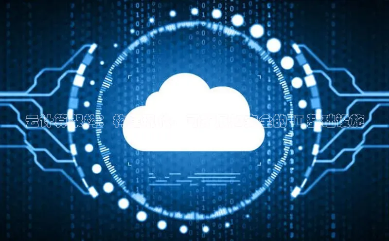 凯捷彩讯股份云计算架构：构建现代、可扩展和安全的 IT 基础设施