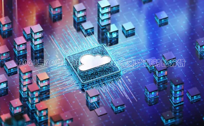 2024与2025：AI绘图技术的未来发展对比分析